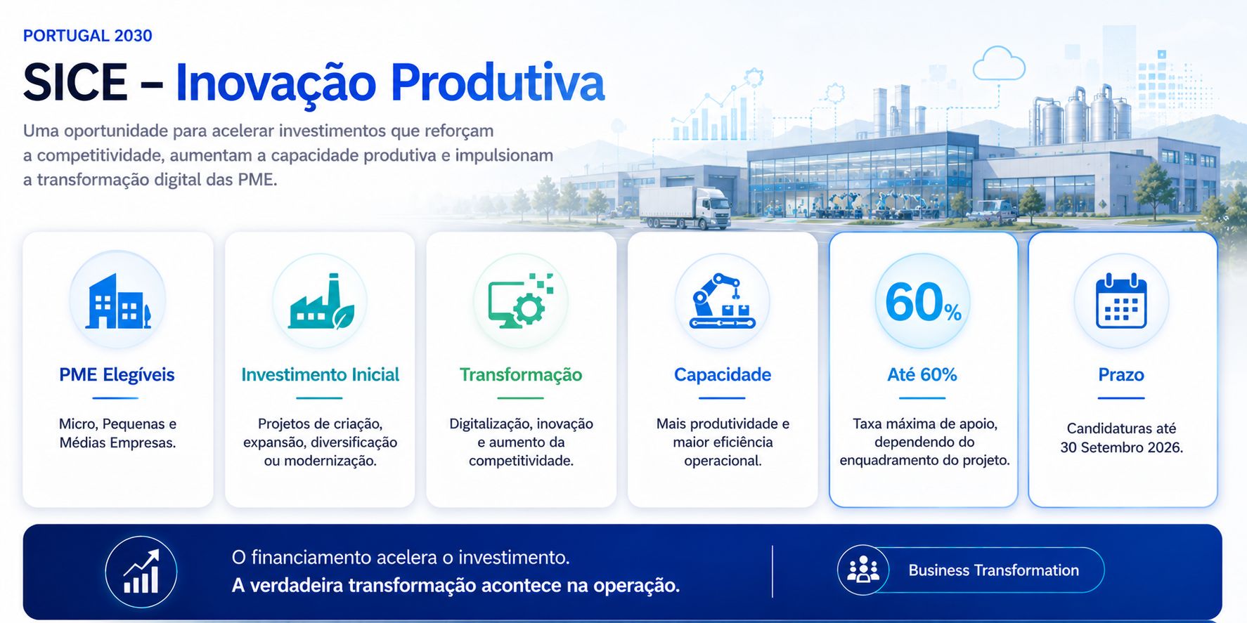 SICE - Inovação Produtiva